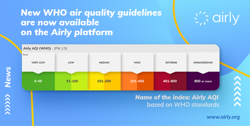 Blue air deals quality